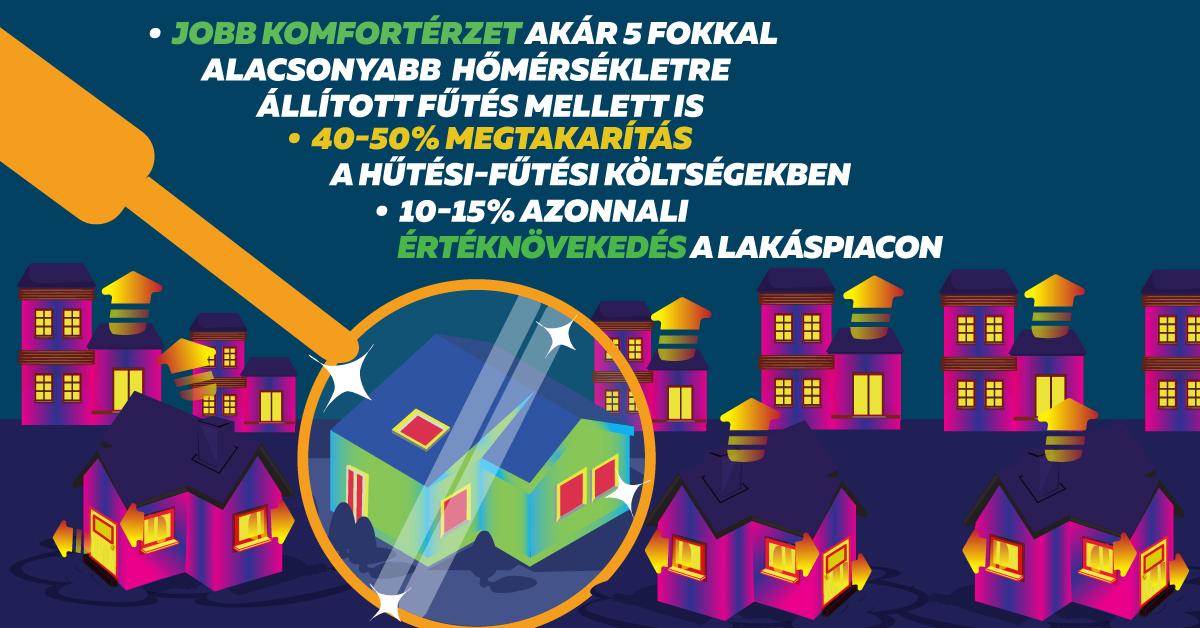 Így lehet kezelni a viszketést aranyér esetén - Thrombophlebitis - January