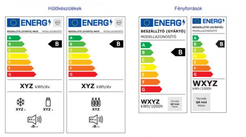 energia