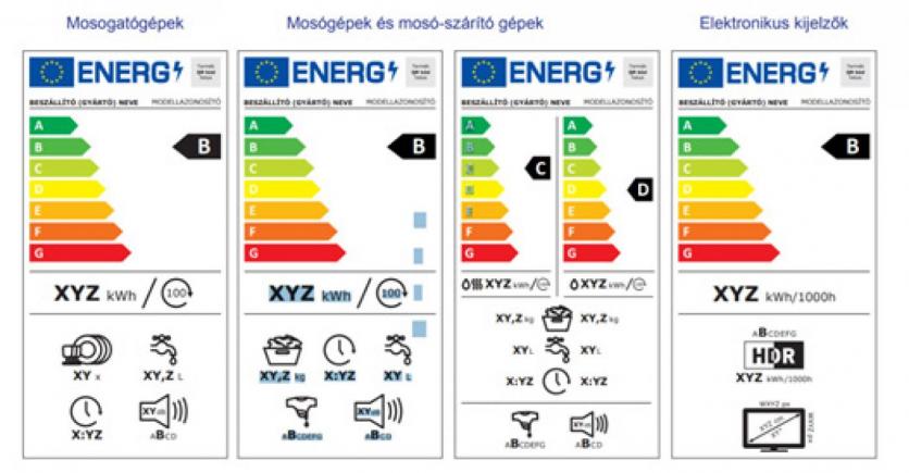 energia